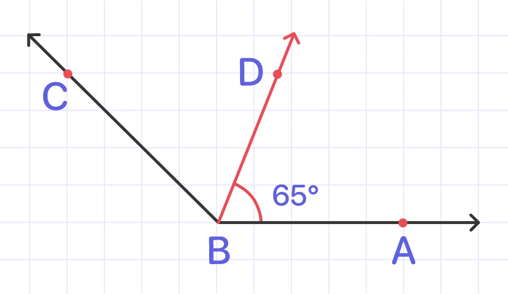 Bisector example 2