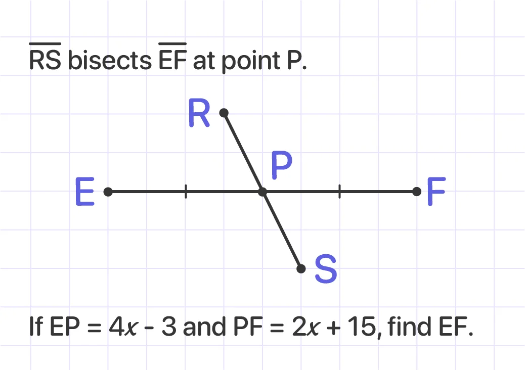 Bisector example 3