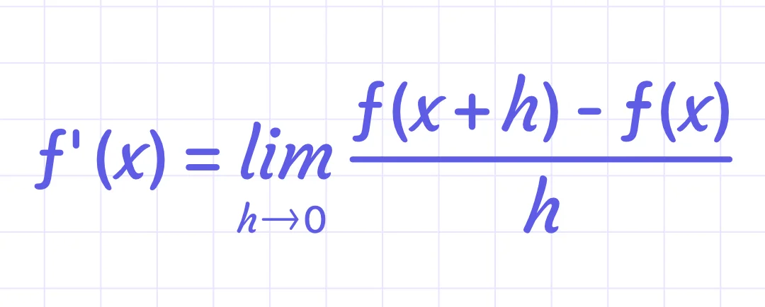 derivative of a function
