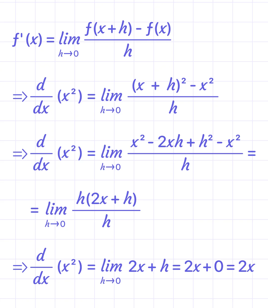 solution for example 3