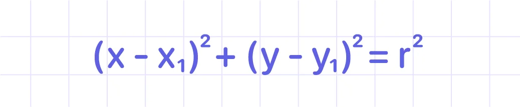 Equation of a circle