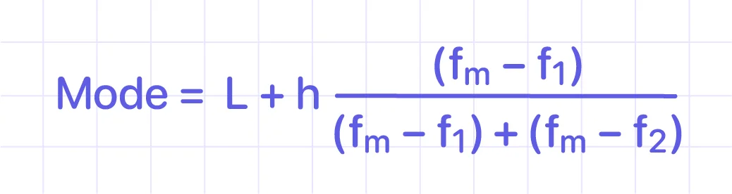 mode formula for the grouped data
