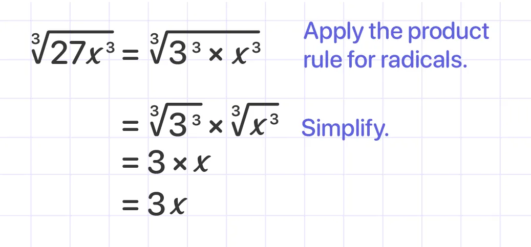 Simplifying radical expressions solution
