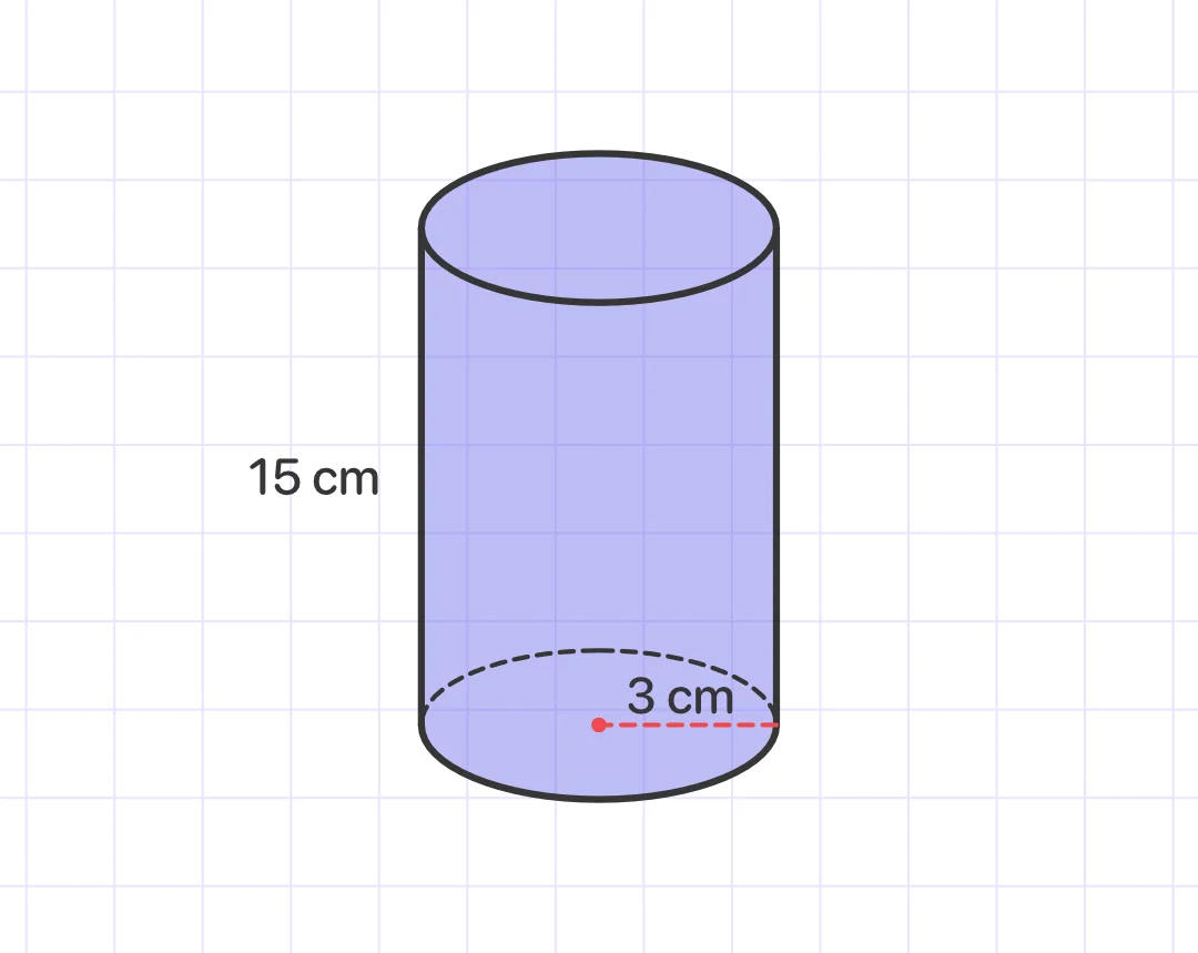 Example cylinder