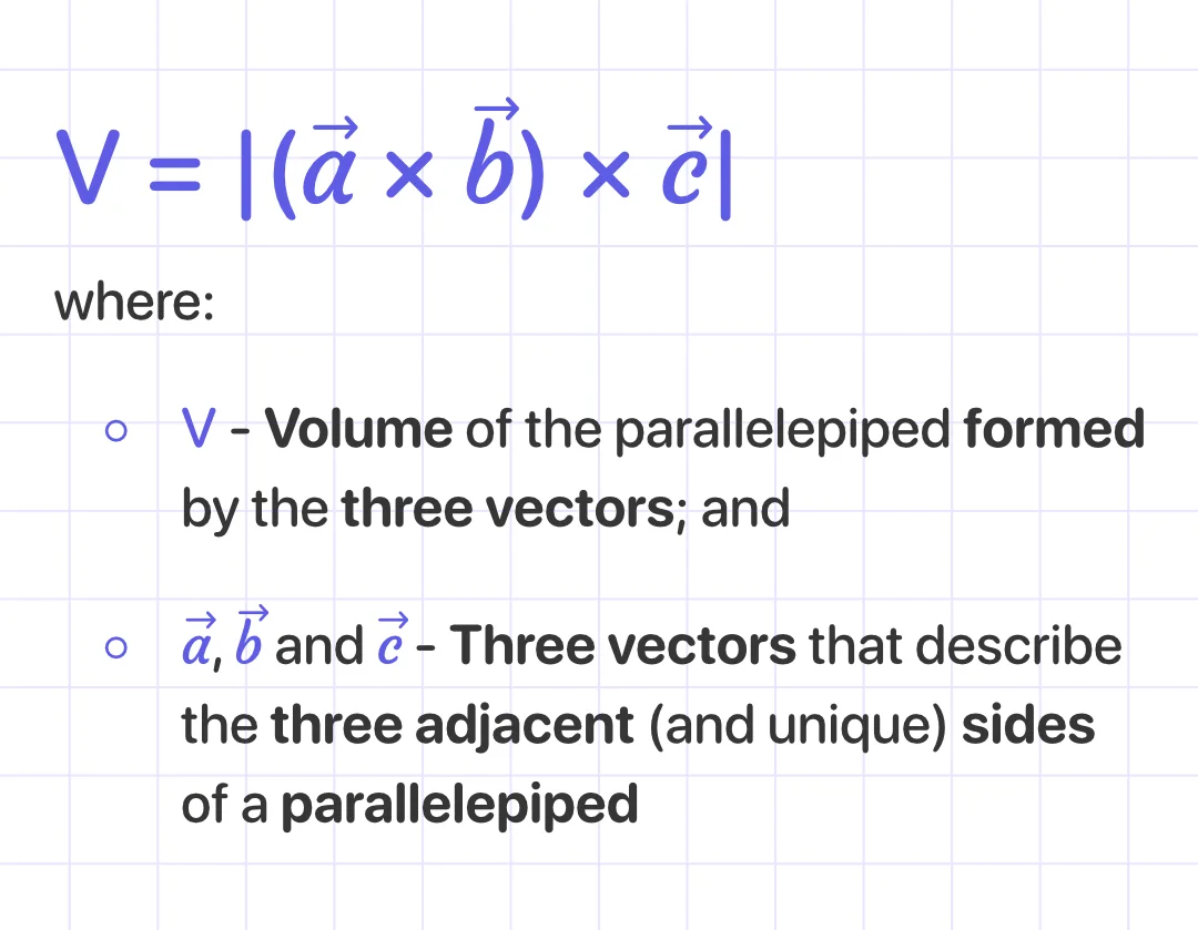 Volume parallelepiped