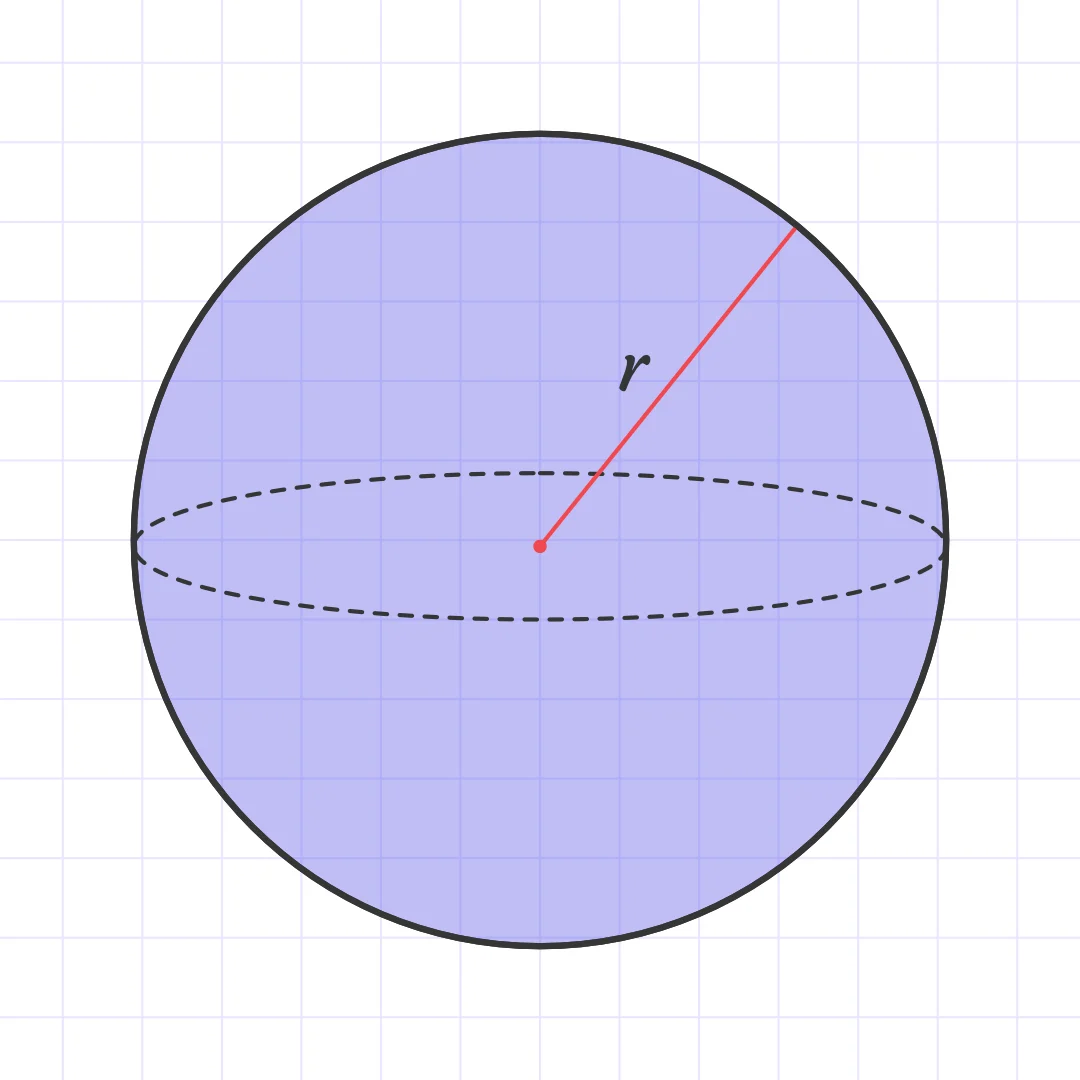 Sphere radius